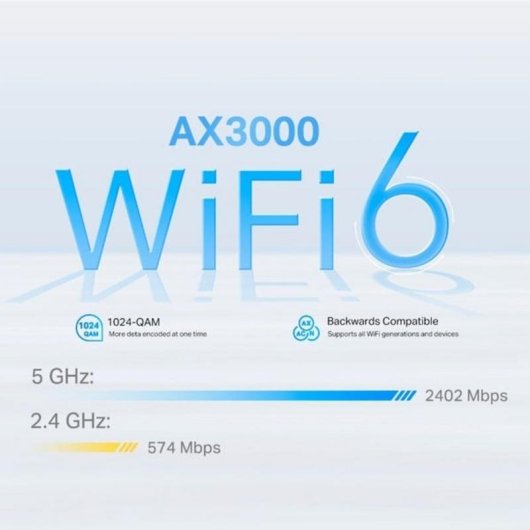 WiFi Mesh TP-Link Deco X50-4G 1 Nodo 3000 Mbps Cobertura Hogar con 4G+ LTE