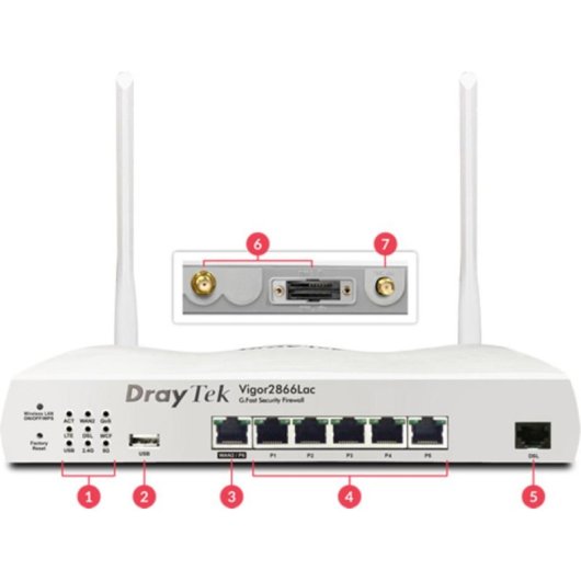Router DrayTek Vigor 2866L Dual Band WiFi 5 867 Mbps 4G LTE