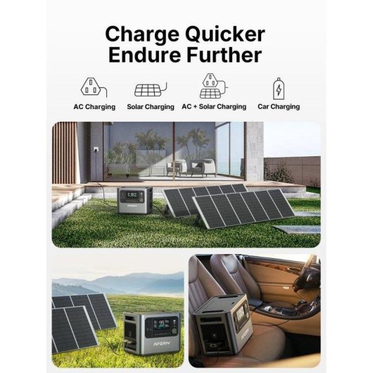 Energie-Station AFERIY Nomad1800 Pro 1024Wh 9 Anschlüsse AC, USB, DC LiFePO4 Batterie Solarladegerät