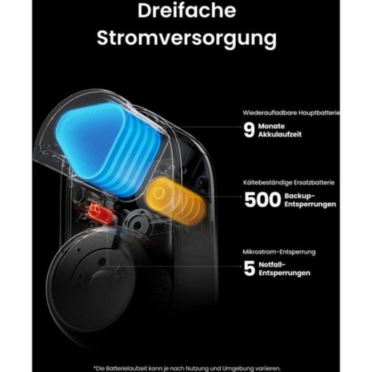 Alarma SwitchBot Lock Ultra Wi-Fi Bluetooth Interior Biométrica NFC