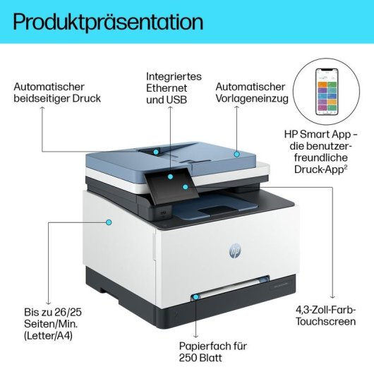 Multifunzione HP LaserJet Pro 3302fdng Laser Colore Ethernet Fax Duplex