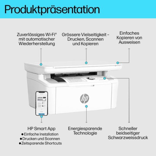 Multifunktion HP LaserJet M140w Laser Mono WiFi Bluetooth Duplex Kompakt