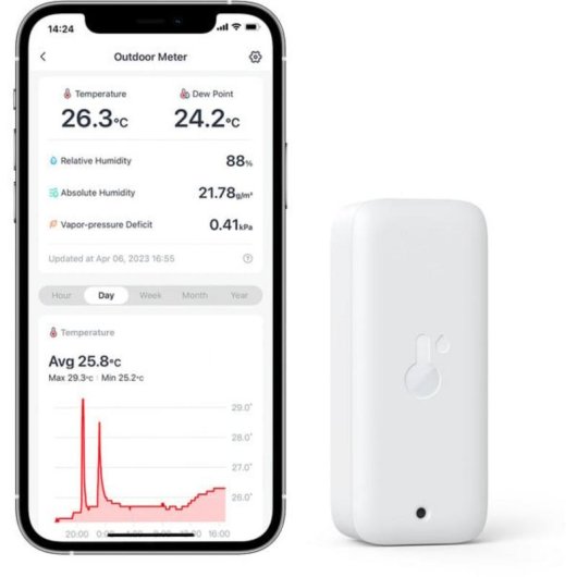 Sensor de temperatura y humedad SwitchBot con Hub Mini Wi-Fi y radio
