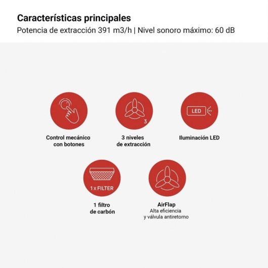 Campana extractora Fagor Grupo filtrante 391 m3/h 60cm mandos pulsantes