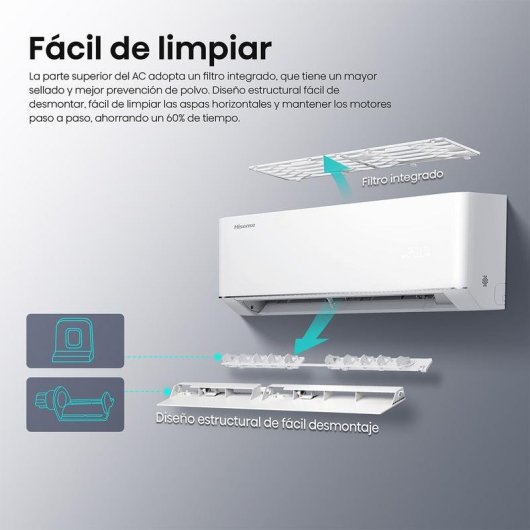 Aire Acondicionado MultiSplit 2x1 Hisense 3.010 Frigorías A++ Inverter Bomba de Calor WiFi Mando a Distancia R32