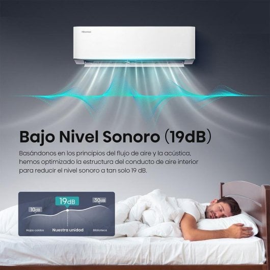 Aire Acondicionado MultiSplit 2x1 Hisense 3.010 Frigorías A++ Inverter Bomba de Calor WiFi Mando a Distancia R32