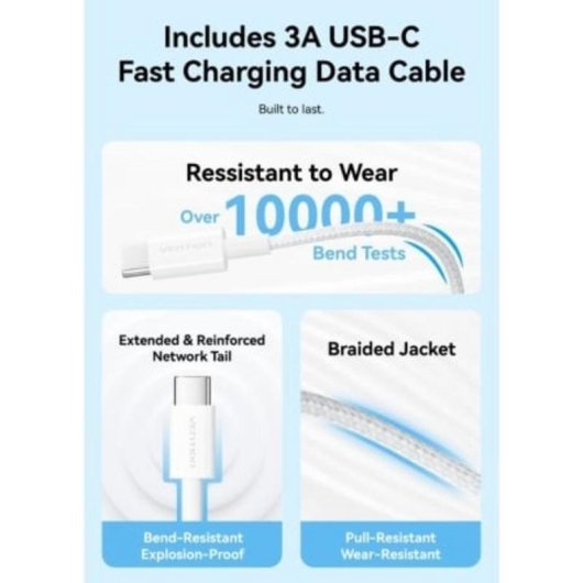 Cargador de pared Vention 20W USB-C PD con cable de 1m