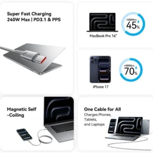 Câble Magnétique USB-C Vention TSABG 5A 240W 1.5m Noir