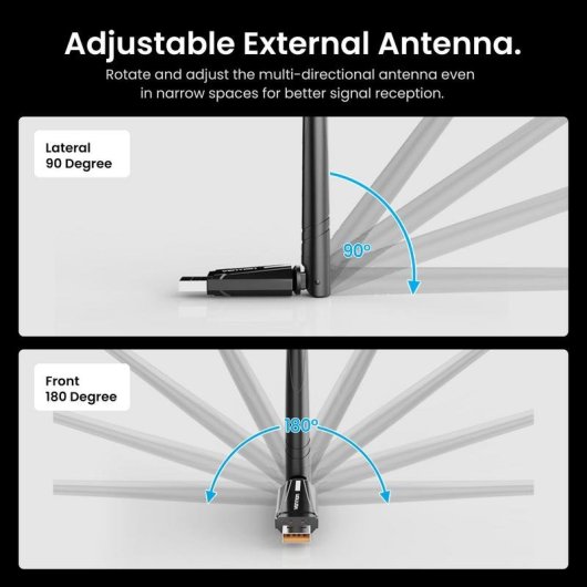 Tarjeta de red Vention KDXB0 USB-A 2.0 Wi-Fi 6 AX900M Bluetooth 5.4 Dual Band