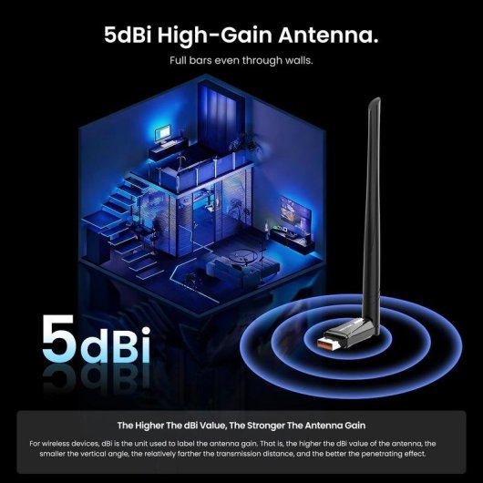 Tarjeta de red Vention KDXB0 USB-A 2.0 Wi-Fi 6 AX900M Bluetooth 5.4 Dual Band