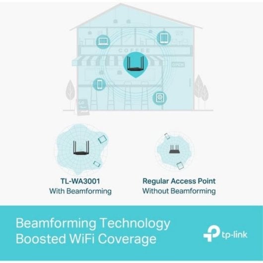 WLAN-Zugangspunkt TP-Link TL-WA3001 Wi-Fi 6 AX3000 Dual-Band
