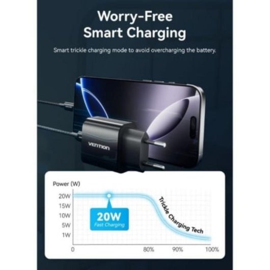 Cargador de pared Vention G17B0-EU 20W USB-C con cable Lightning Negro