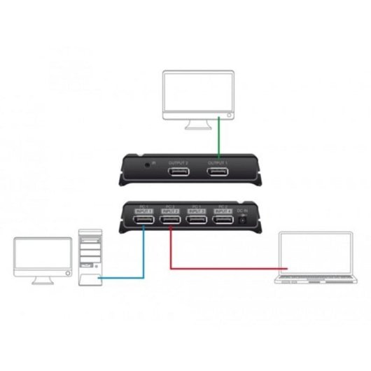 Conmutador DisplayPort DeLOCK 1.4 8K 2x1 con Control Remoto