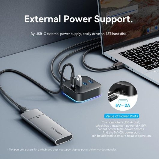 Hub Vention 5 puertos USB 3.0 5 Gbps modelo CHZBC con USB-C PD