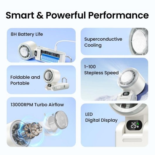 Mini Ventilador de Mano Vention PBCH0 11,1Wh 13000RPM 100 Velocidades Batería 3000mAh USB-C
