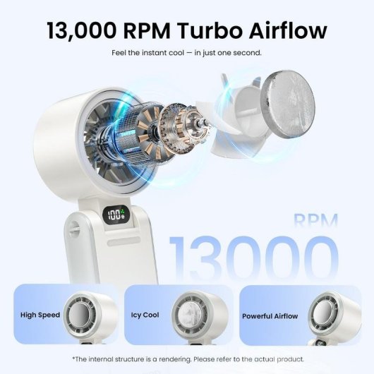 Mini Ventilador de Mano Vention PBCH0 11,1Wh 13000RPM 100 Velocidades Batería 3000mAh USB-C