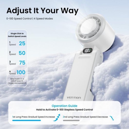 Mini Ventilador de Mano Vention PBCH0 11,1Wh 13000RPM 100 Velocidades Batería 3000mAh USB-C