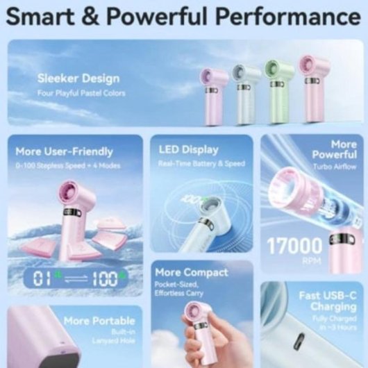 Mini Ventilador de Mano Vention PBEP0-ML 11,1Wh 100 Velocidades USB-C Display LED Rosa