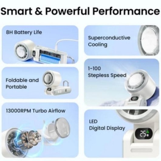 Mini-Handventilator Vention PBCW0 Weiß 13000 RPM 100 Stufen USB-C Akku 3000 mAh