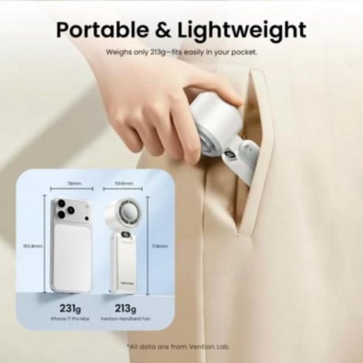 Mini-Handventilator Vention PBCW0 Weiß 13000 RPM 100 Stufen USB-C Akku 3000 mAh