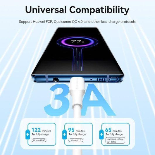 USB-C auf USB-C Kabel Vention TAXWD 3A 0,5m Weiß