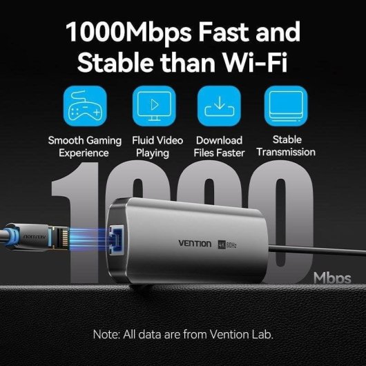 Vention TQLHB USB-C Hub 9-in-1 Grau