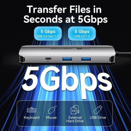Vention TQMHB USB-C 9-in-1 Docking Station HDMI 4K 60Hz Ethernet PD