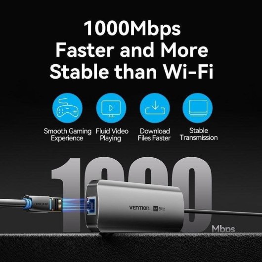 Vention TQMHB USB-C 9-in-1 Docking Station HDMI 4K 60Hz Ethernet PD
