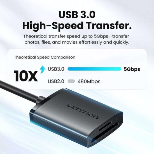 Leitor de Cartões Vention CLPBB USB 3.0 SD e microSD