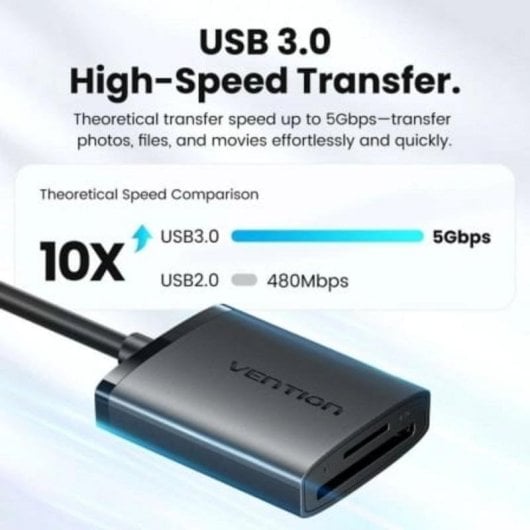 Leitor de Cartões Vention CLPBB USB 3.0 SD e microSD