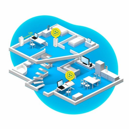 Powerline-Adapter AVM FRITZ! Powerline 1240 AX WLAN Set Wi-Fi 6 1200 Mbit/s