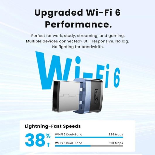 Adaptador USB Wi-Fi 6 Vention KDEB0 900Mbps Banda Dual
