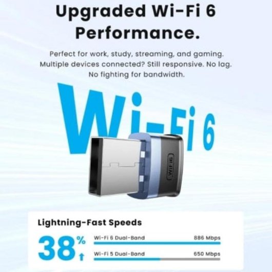 Adaptador USB Wi-Fi 6 Vention KDEB0 900Mbps Banda Dual
