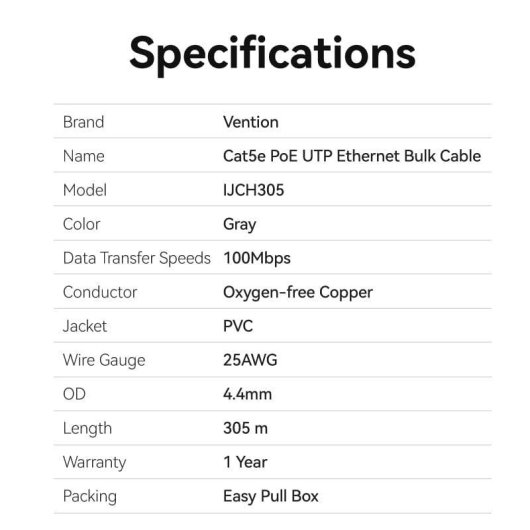 Cabo de Rede Ethernet Vention IJCH305 Cat5e UTP PoE 305m Cinza