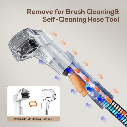 Aspirapolvere per Tessuti Teendow C5 450W con Tubo Autopulente 1500 ml