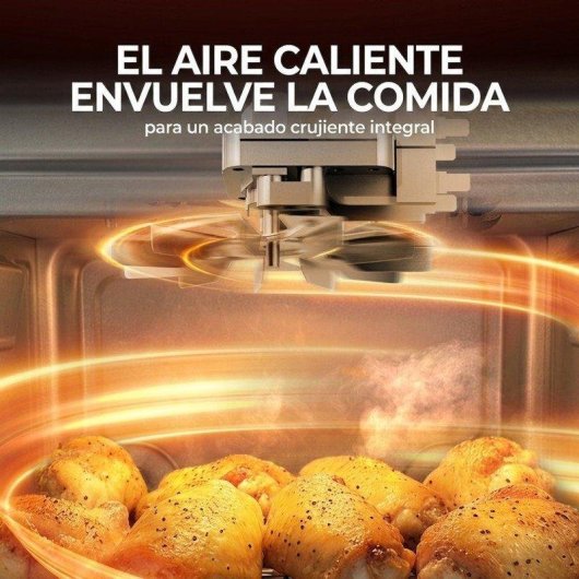Airfryer Welltin ROUNY Kijkvenster 6L 1700W RVS Timer