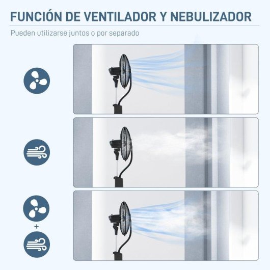 Ventilador de Pie Welltin Nebulizador 3 Velocidades 3 Modos Temporizador Depósito 3L con Mando