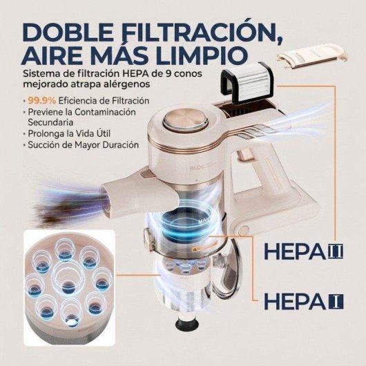 Aspiradora sin Cable Welltin ROUNY V14 150W 40 min HEPA 500 ml Blanca