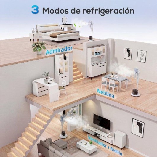 Ventilador de Pie Welltin 90W 3 Velocidades Nebulizador Oscilante Silencioso con Depósito de Agua