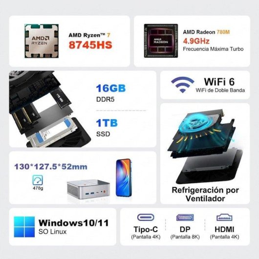 Mini PC Ninkear M8 AMD Ryzen 7 8745HS 16GB 1TB SSD Radeon 780M Windows 11 Pro