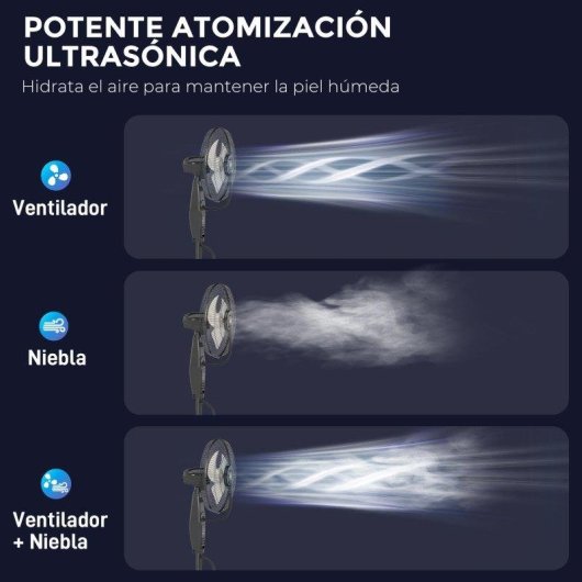 Ventilador de Pie Nebulizador Welltin 3 Velocidades 3 Modos Temporizador Depósito 3,2L con Mando