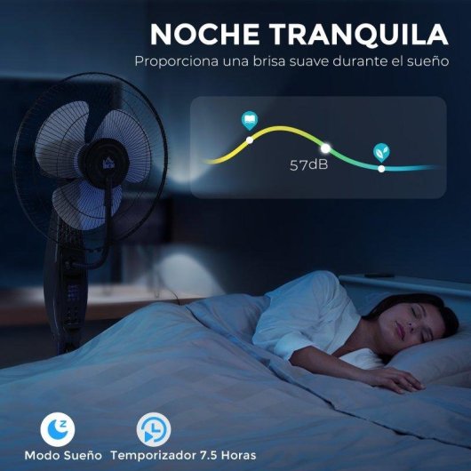 Ventilador de Pie Nebulizador Welltin 3 Velocidades 3 Modos Temporizador Depósito 3,2L con Mando