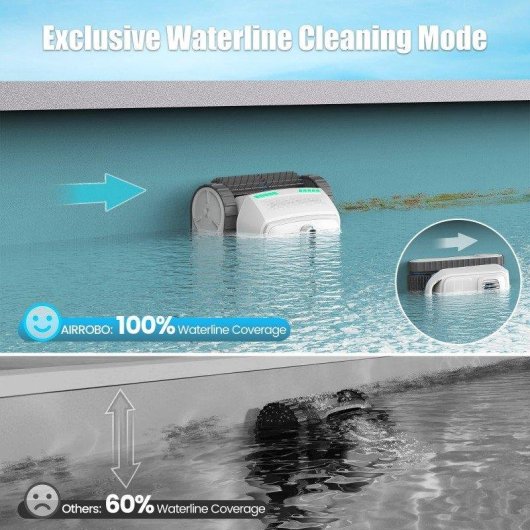 Robot nettoyeur de piscine Aiper PC200 Lite 8000 GPH 300m² Blanc