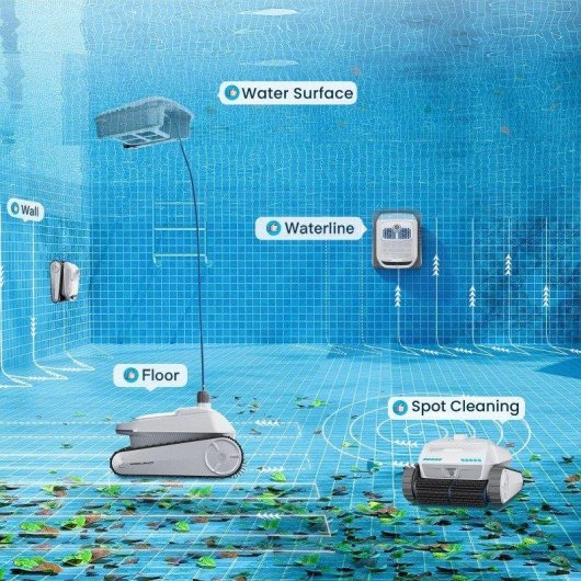 Robot Nettoyeur de Piscine Aiper PC200 2,5h Autonomie 300m² Navigation Intelligente