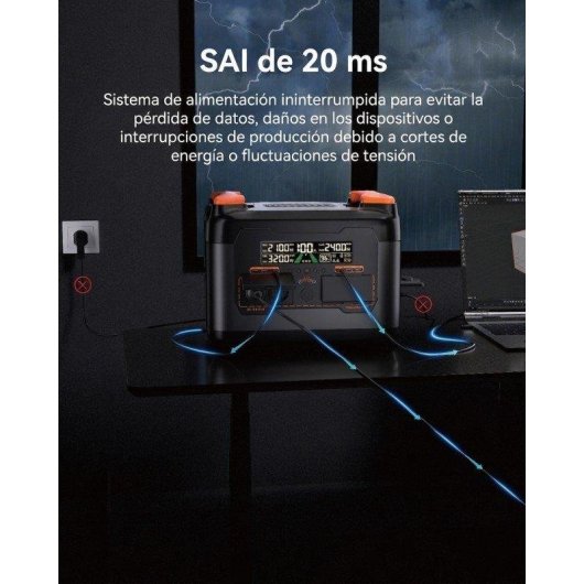 Station d’énergie Newsmy S2400 2048Wh 4 ports AC 2 USB-C 4 USB-A Batterie LiFePO4 Charge rapide