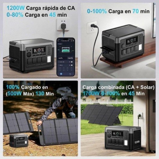 Estación de energía Oukitel P1000E Plus 1024Wh 11 puertos LiFePO4 carga rápida APP