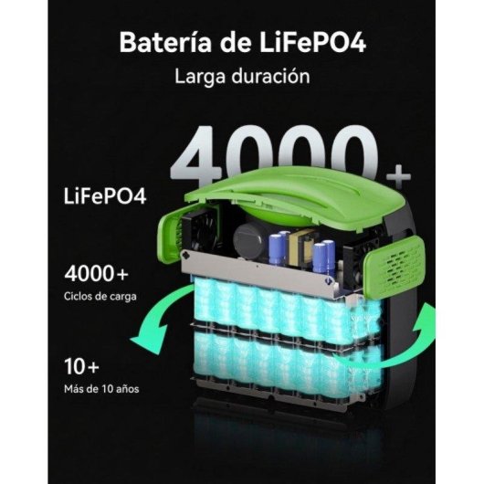 Energie-Station Newsmy N7576 483,84Wh 3 AC-Anschlüsse 5 USB-Anschlüsse LiFePO4 Batterie LED 6W