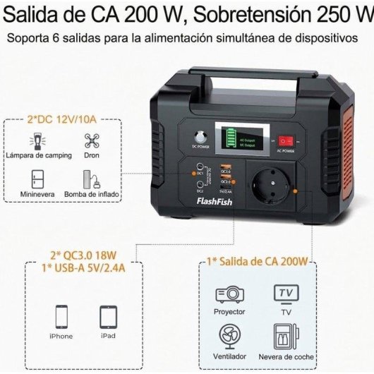 Estación de energía Welltin E200 151Wh 2 AC, 2 USB QC3.0, Li-ion Cargador solar