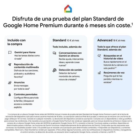 Enceintes Google Home Ovales Wi-Fi 6 Bluetooth 5.4 avec Micro Intégré