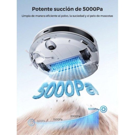 Akku Staubsauger Rolipo Honiture T10 5000Pa Lidar Wischfunktion 120 Min